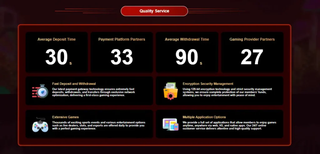 AS8 Game features